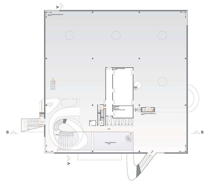 wolfgang tschapeller: centre for promotion of sciences, belgrade