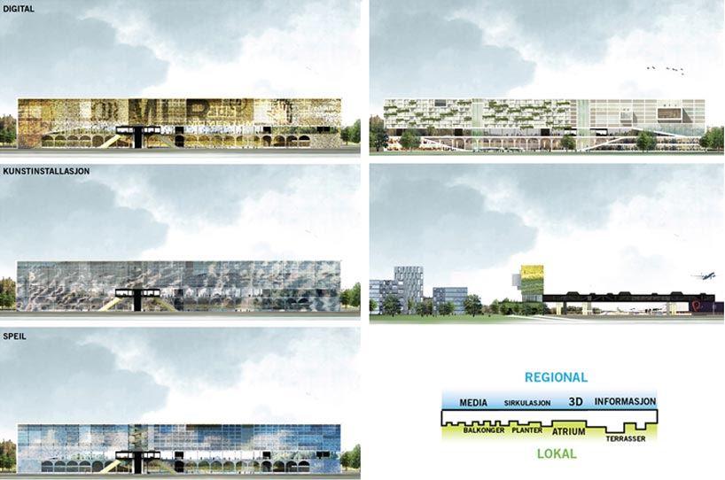 futureproof: &oslash;stfold airport region masterplan