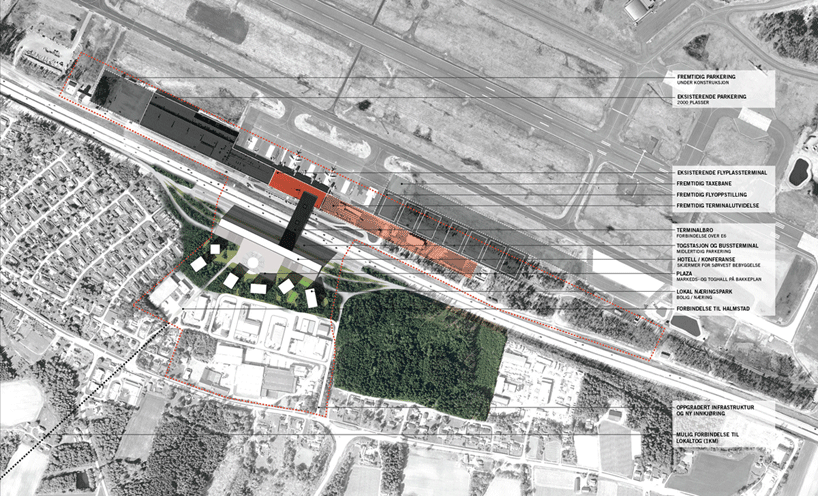 futureproof: &oslash;stfold airport region masterplan