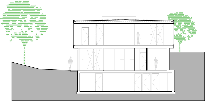 paul de ruiter architects: villa v