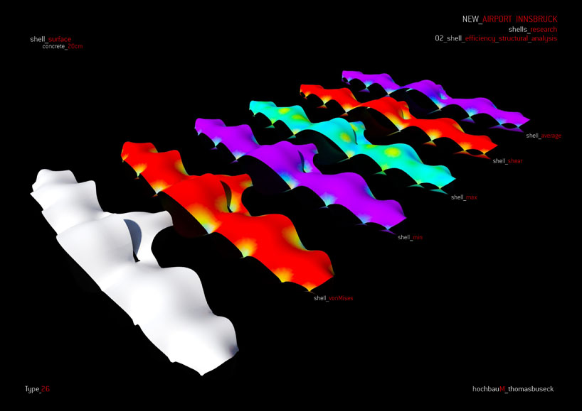 Thomas Buseck: New Airport Innsbruck