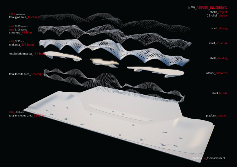 Thomas Buseck: New Airport Innsbruck