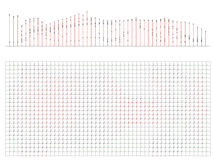 POP KAR by AKArchitectes
