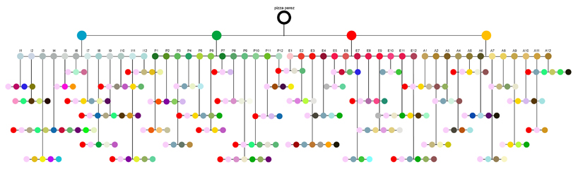 francesco moncada: pizza perez
