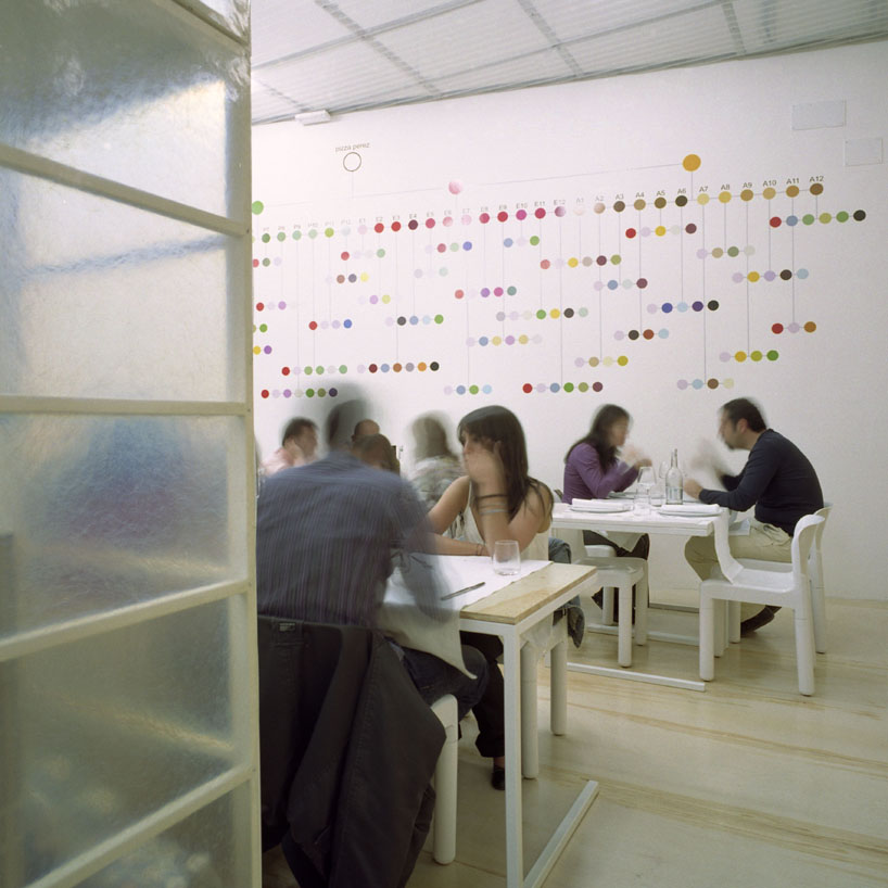 francesco moncada: pizza perez