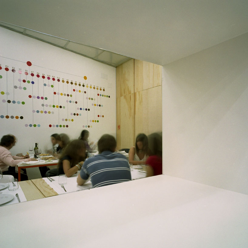 francesco moncada: pizza perez