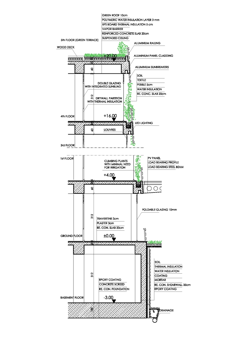 manco architects: kadirli municipality building & cultural center