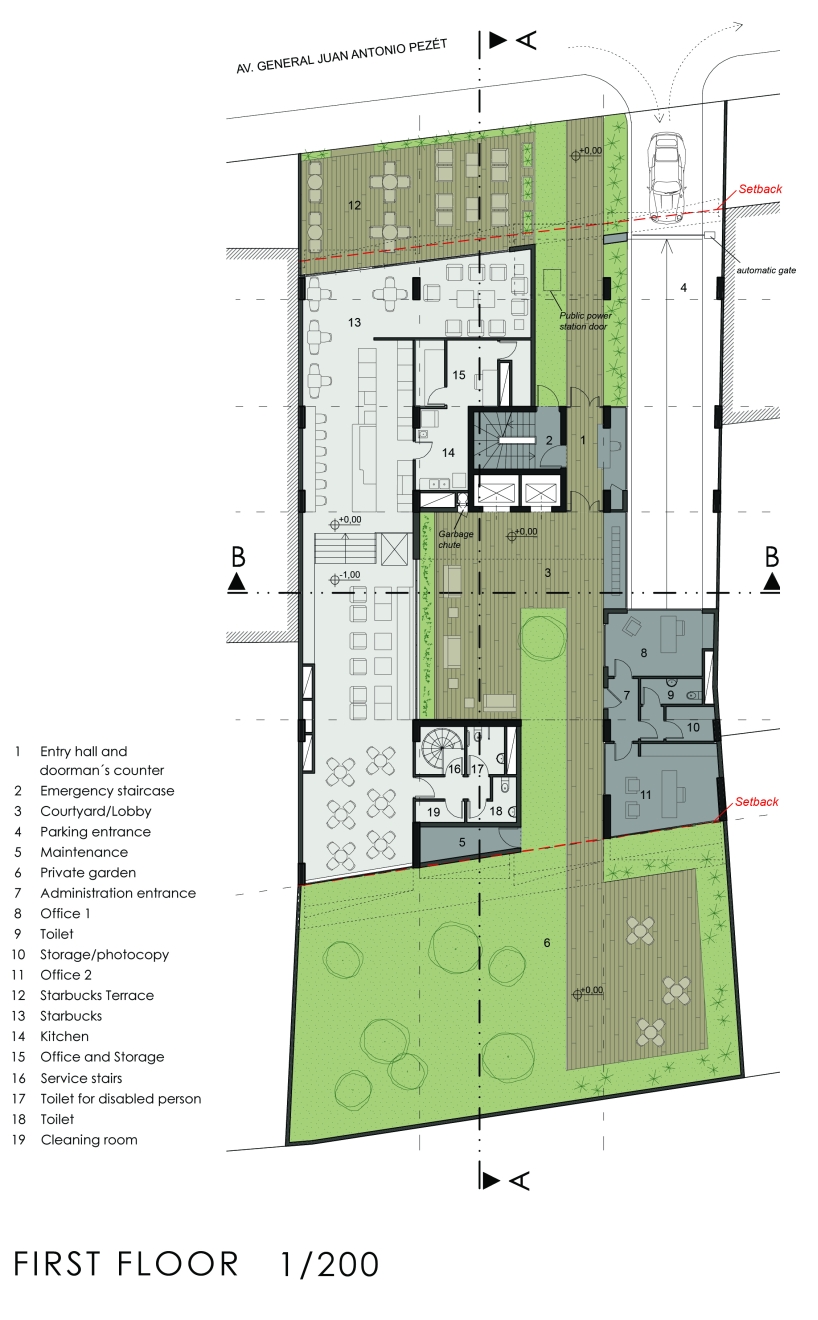 Manco Architects: Vertical Neighborhood   Residential Tower in front of Lima Golf Club