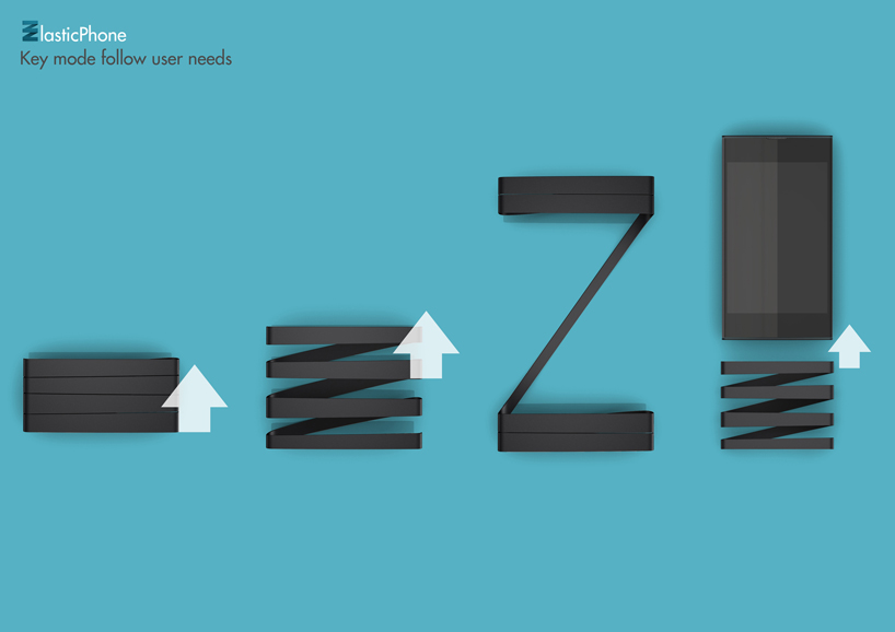 Elastic concept phone