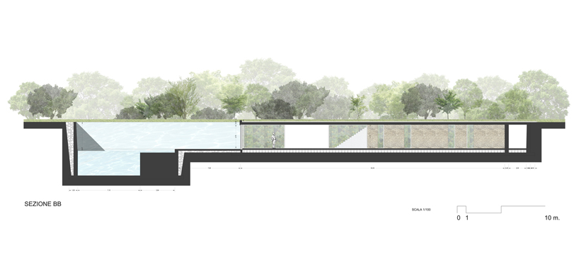 marco bernardini: age house