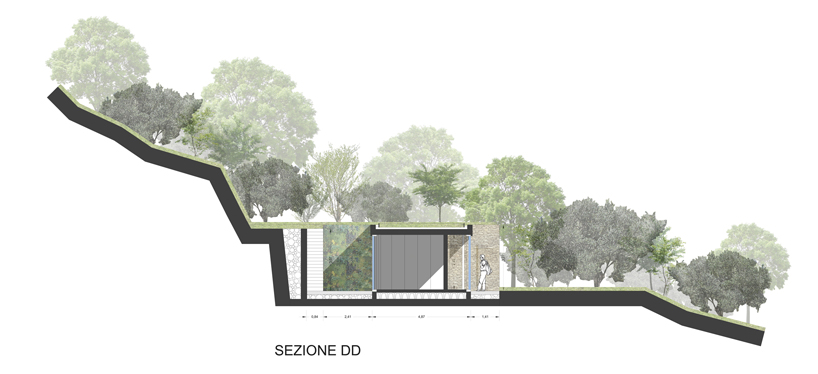 marco bernardini: age house