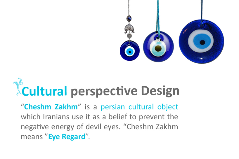 EyePhone : Cultural perspective Project by Sanaz Ghaemmaghami