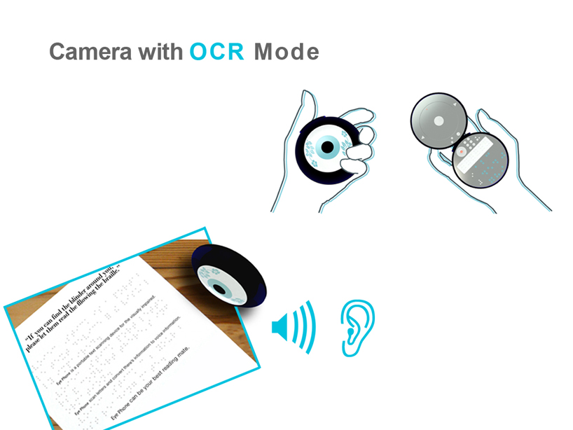 EyePhone : Cultural perspective Project by Sanaz Ghaemmaghami
