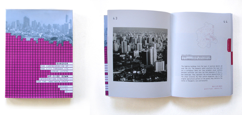 parallel lab: up side down bangkok