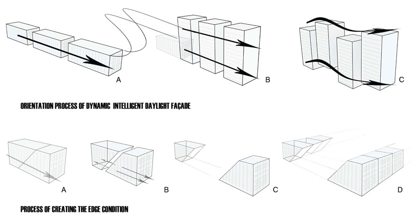 WE DESIGNS.ORG, LLC | XP& Architecture   (re)configured assemblage   a sustainable mixed use proposal