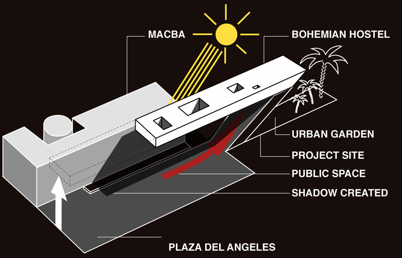 francois jaubert: barret 001 for barcelona