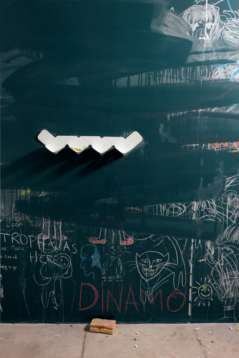 arthur analts: shelf wow