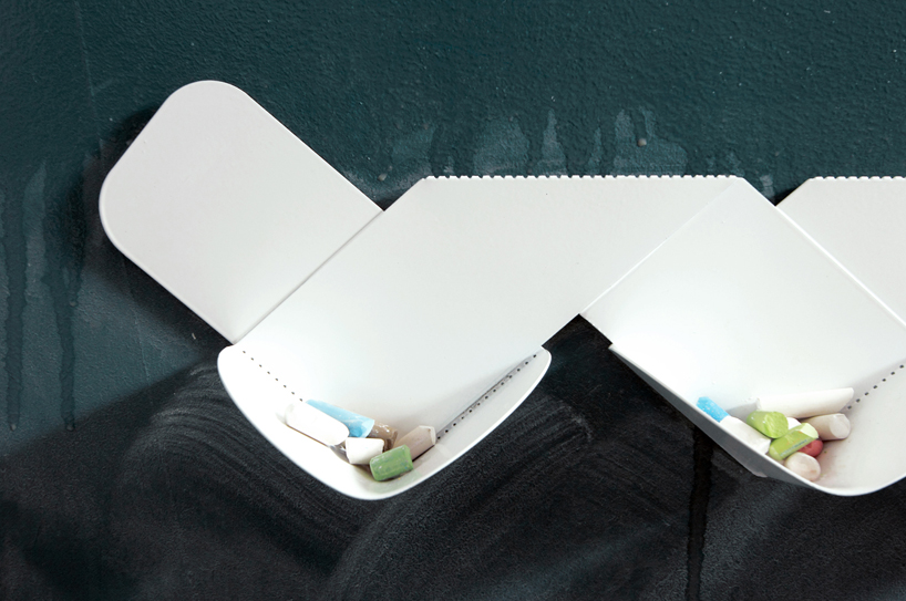 arthur analts: shelf wow