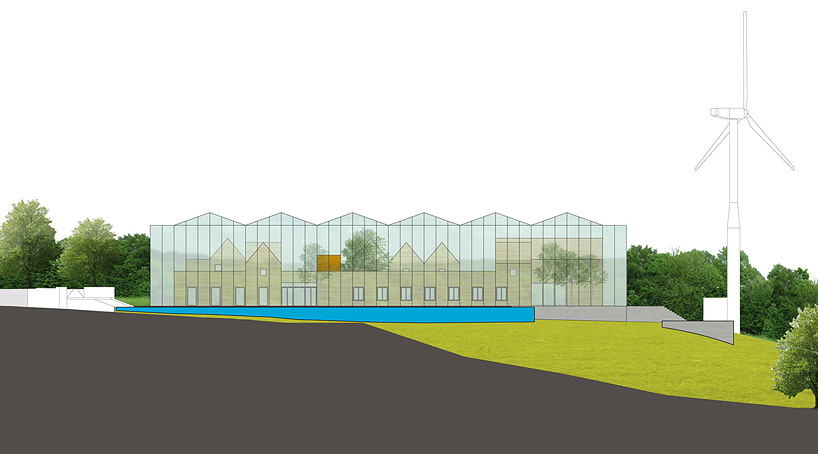 ARCHWERK: unikids kindergarten bochum