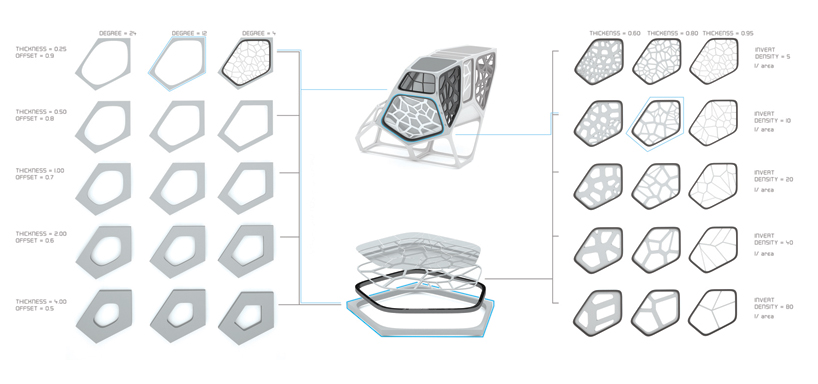 HYBRID   MULTIFUNCTIONAL BUILDING IN WARSAW