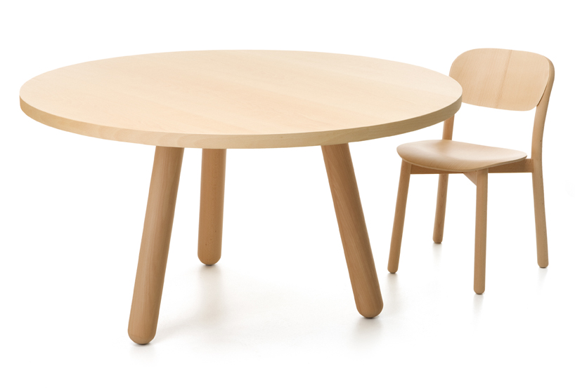 DUM: beech collection