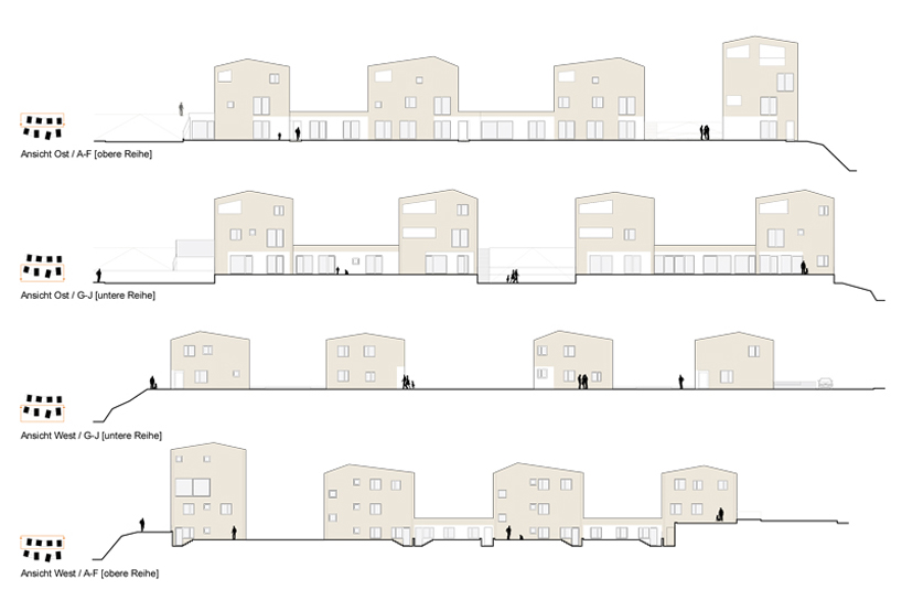 feld72   gartenweg   living in a rural context