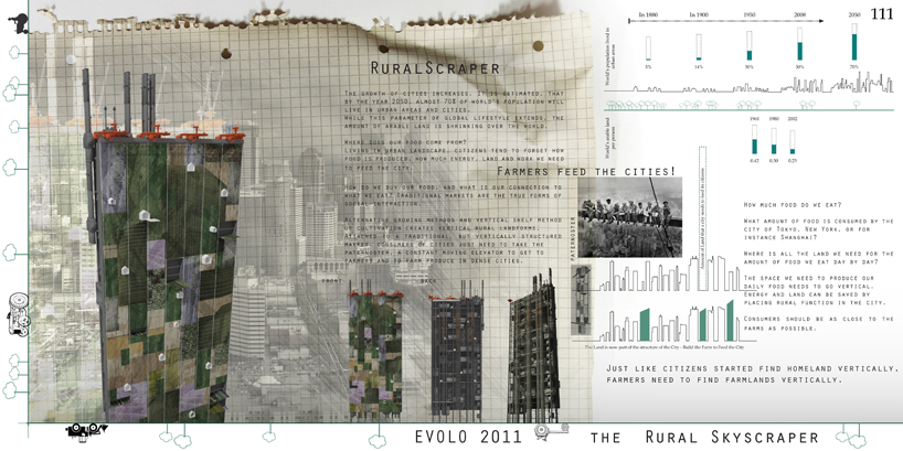 atelierarchitects: the ruralscraper