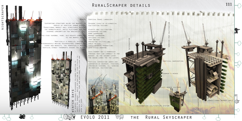 atelierarchitects: the ruralscraper