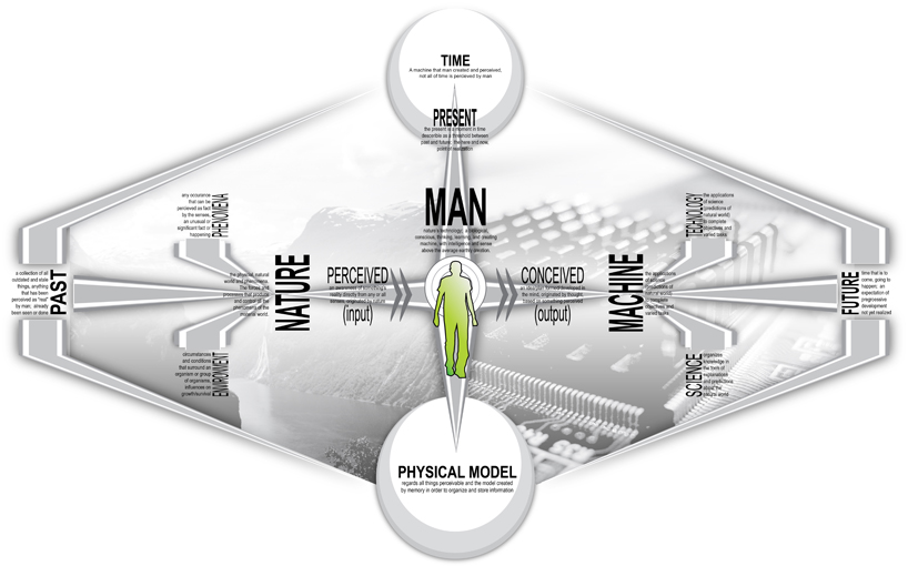 benjamin g. badeau: a vision for the future