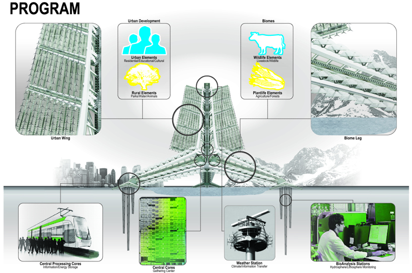 benjamin g. badeau: a vision for the future