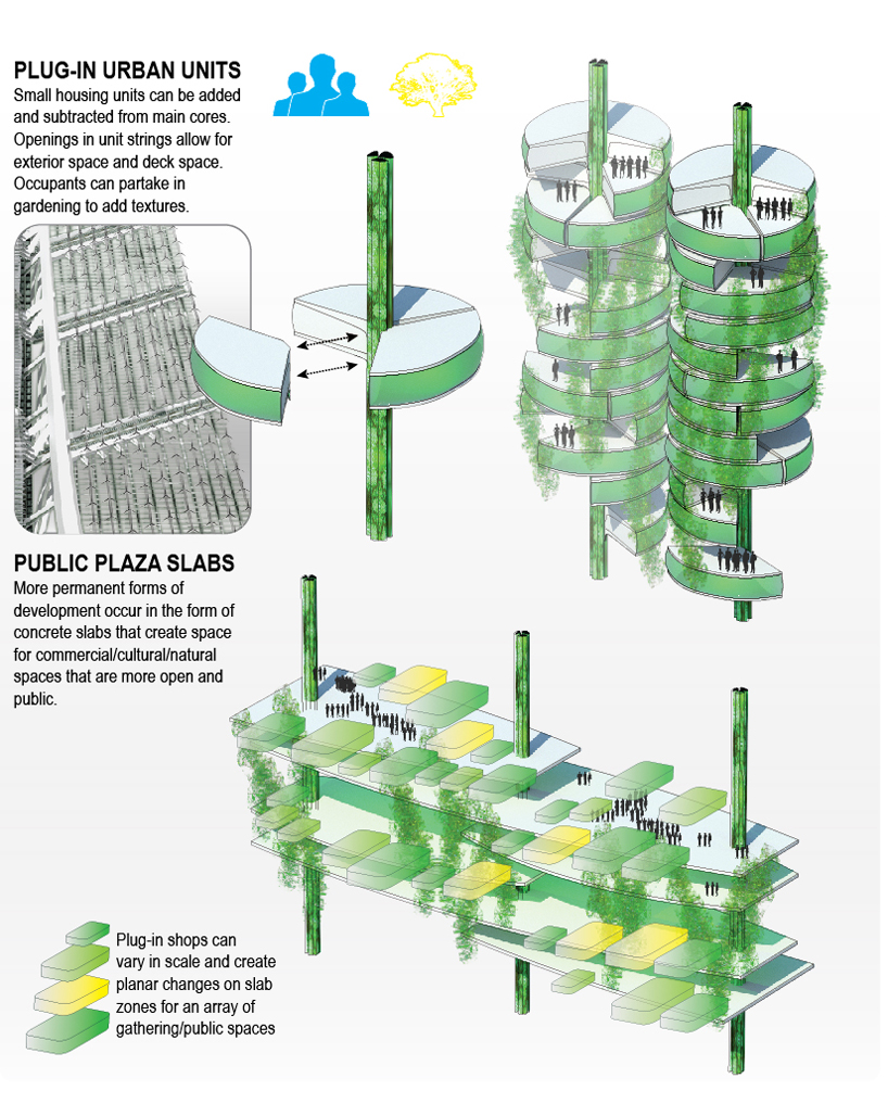benjamin g. badeau: a vision for the future