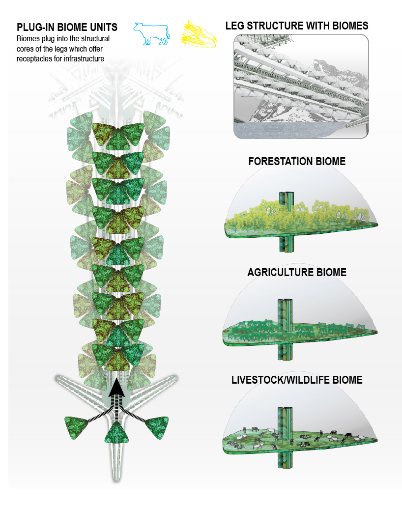 benjamin g. badeau: a vision for the future