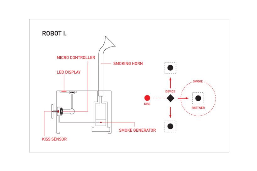 jae yeop kim: living with robot concept