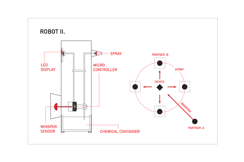 jae yeop kim: living with robot concept