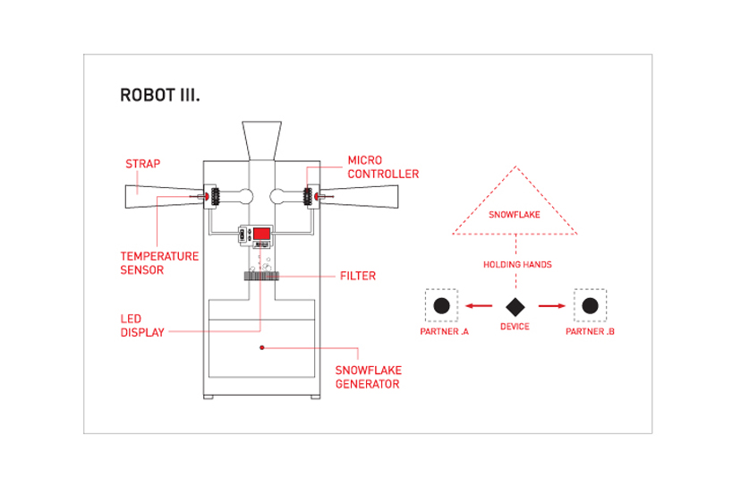 jae yeop kim: living with robot concept