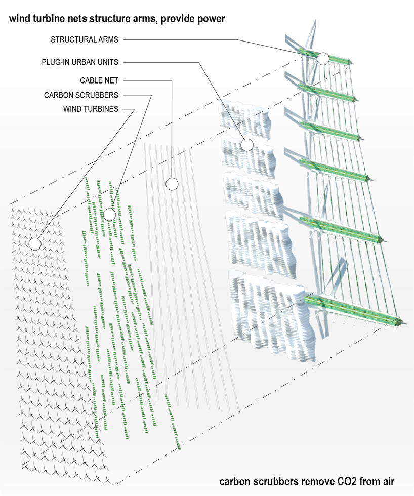 benjamin g. badeau: a vision for the future
