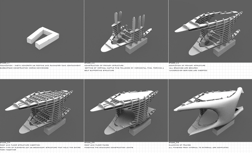 composite environment: digital housing