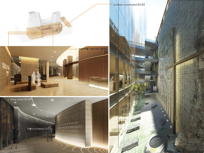 beck group + gansam: super mega underground church