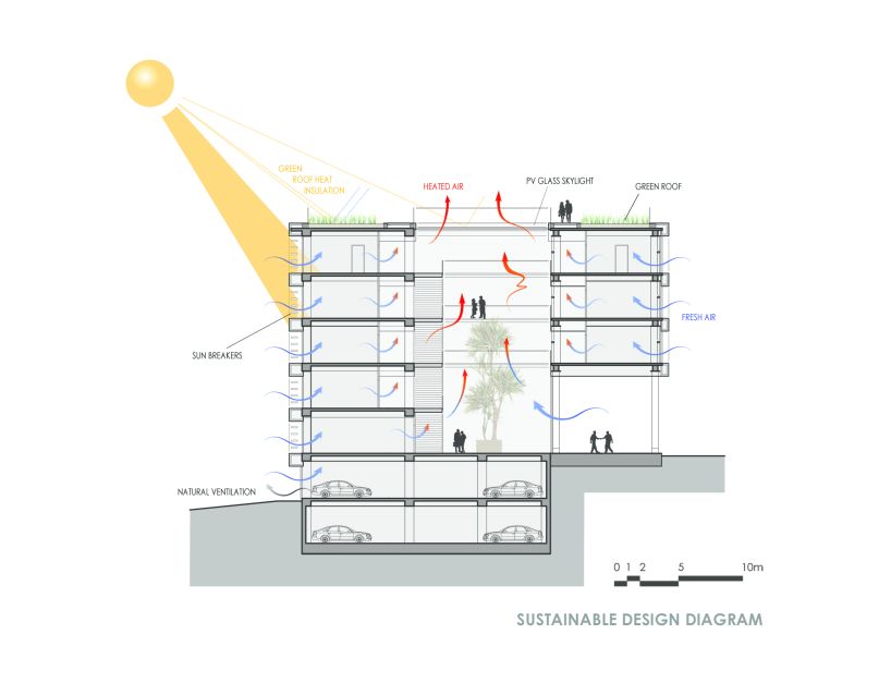 manco architects: hatay governorship building, hatay / turkey