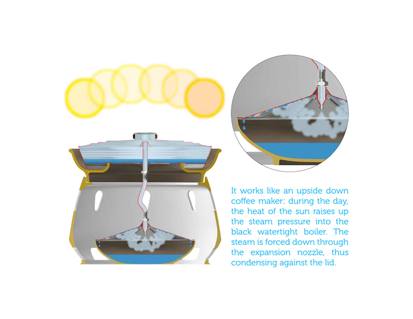 solar powered water filter by gabriele diamanti