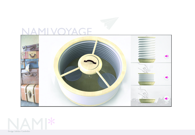 adeline Caudrelier : nami, ampli de vie