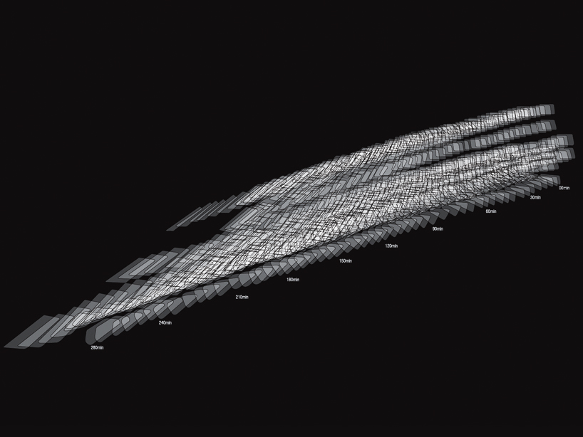 office feuerman: nightlight