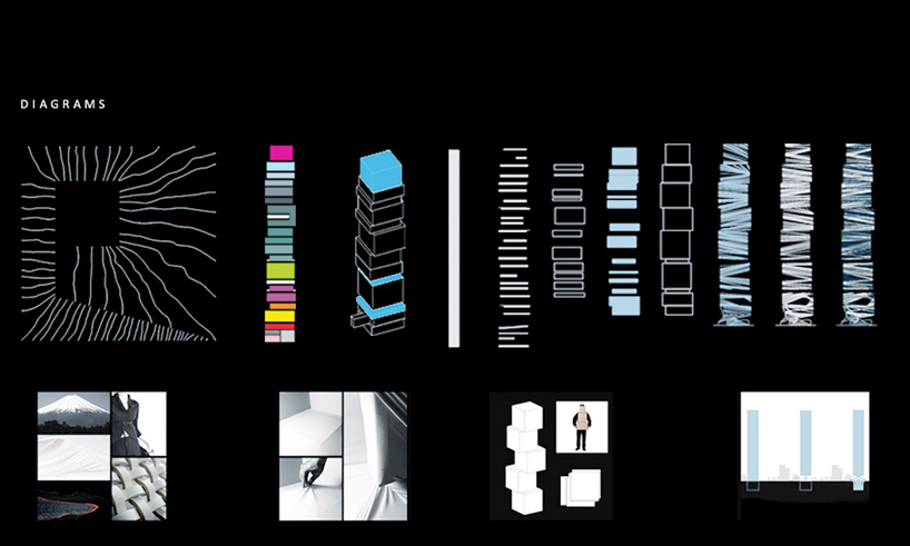 MUS architects: vertical fashion museum