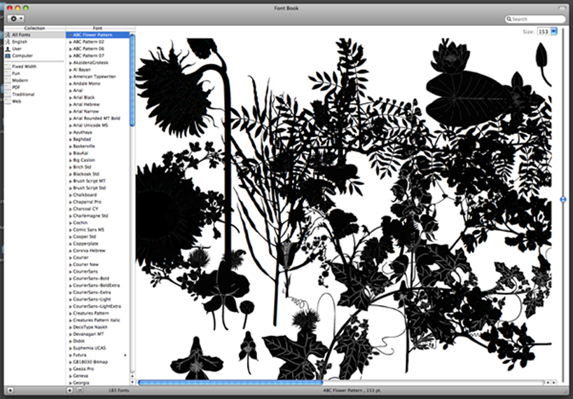 kyuhyung cho: ABC pictograph fonts