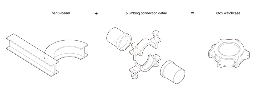 8to5 wrist watch prototype by paul kweton