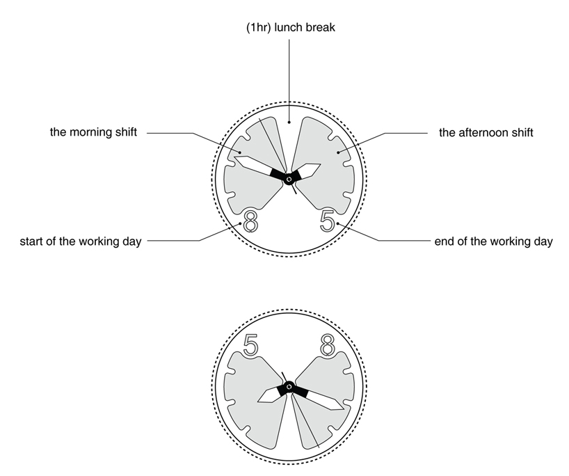 8to5 wrist watch prototype by paul kweton