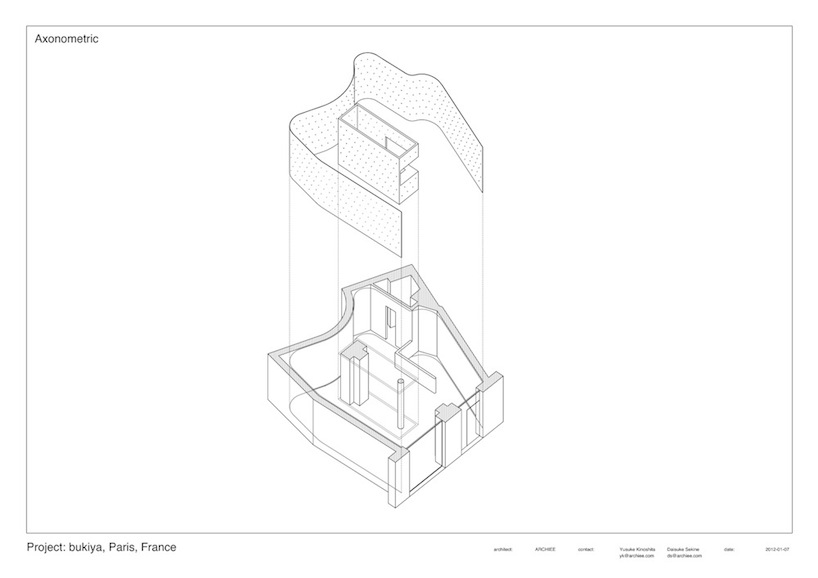 ARCHIEE: continuous discrete (japanese souvenir shop)