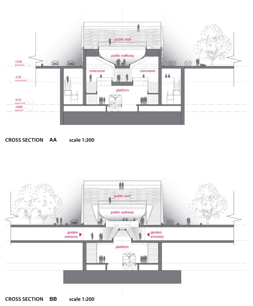 shaga studio + madg: new metro station for sofia, bulgaria