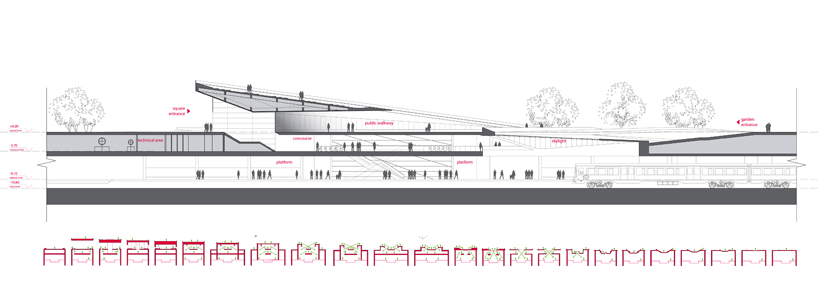 shaga studio + madg: new metro station for sofia, bulgaria