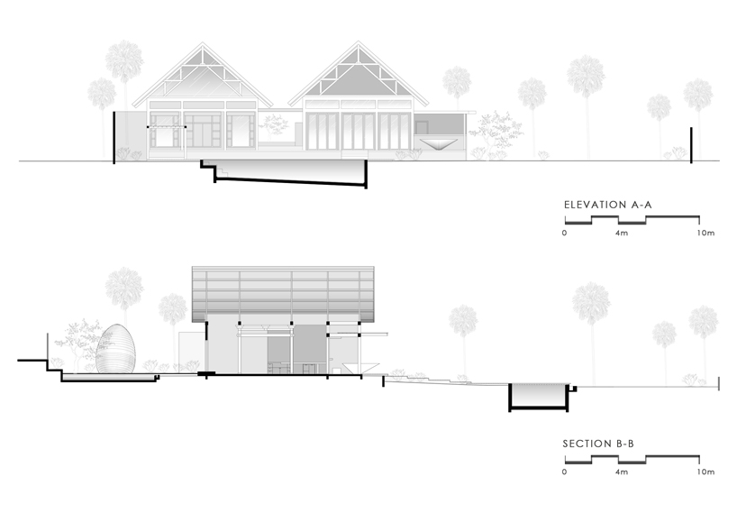 lalaland by word of mouth bali